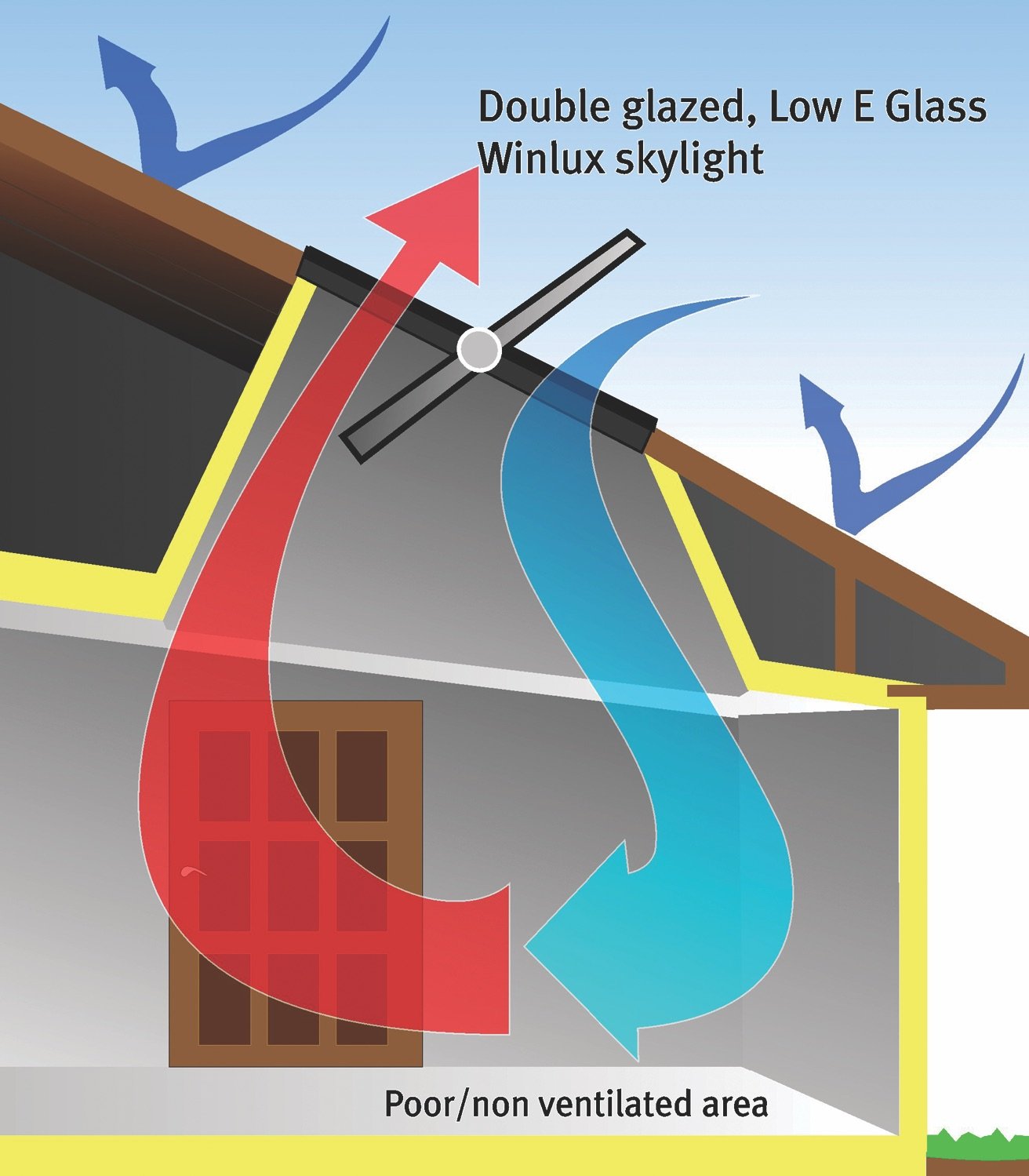 Double Glazing Jpeg